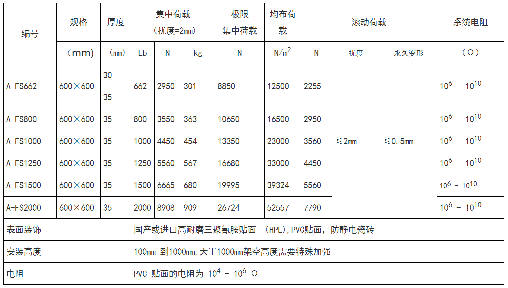 1618903390765468.png image.png